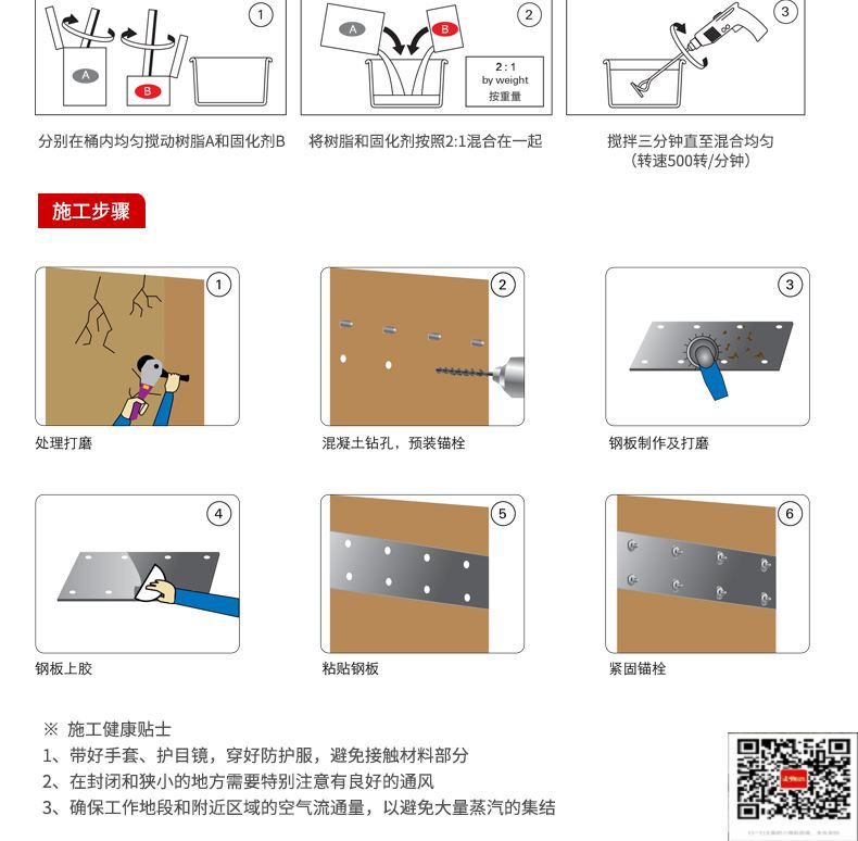 包钢察哈尔右翼中粘钢加固施工过程